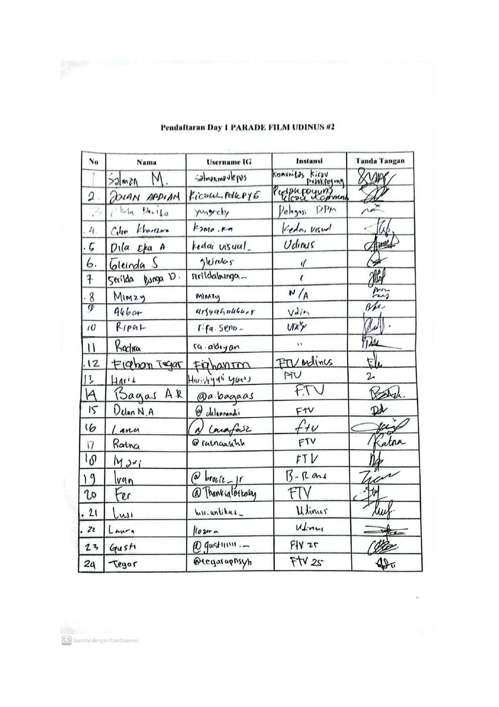 Pendaftaran PFU Day 1